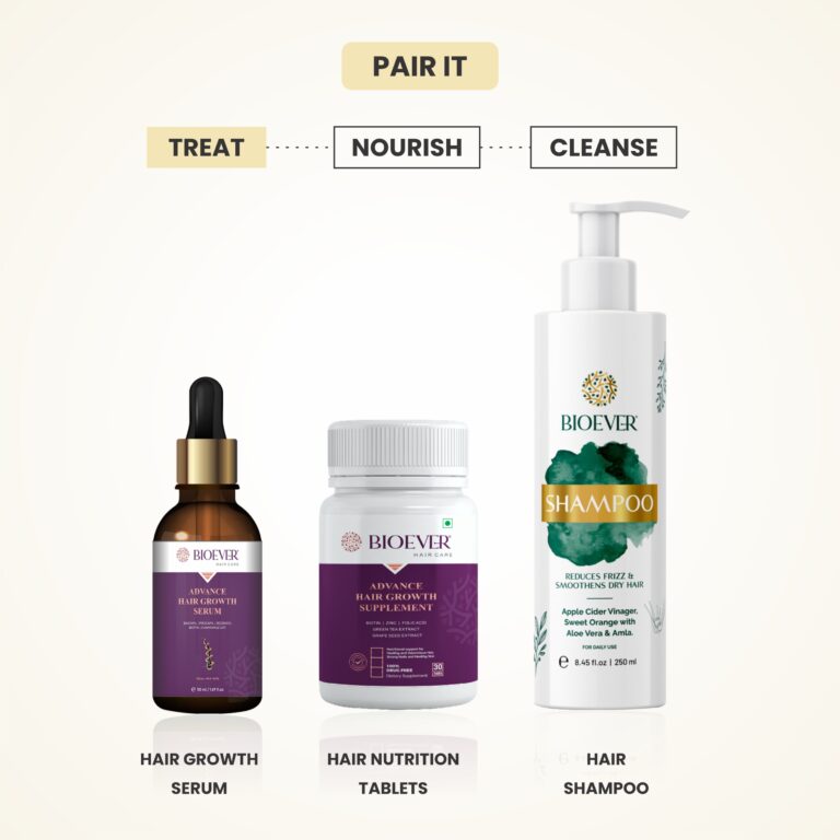 Advanced Hair Growth Serum with 2% Redensyl, Biotin & Procapil – 50ml