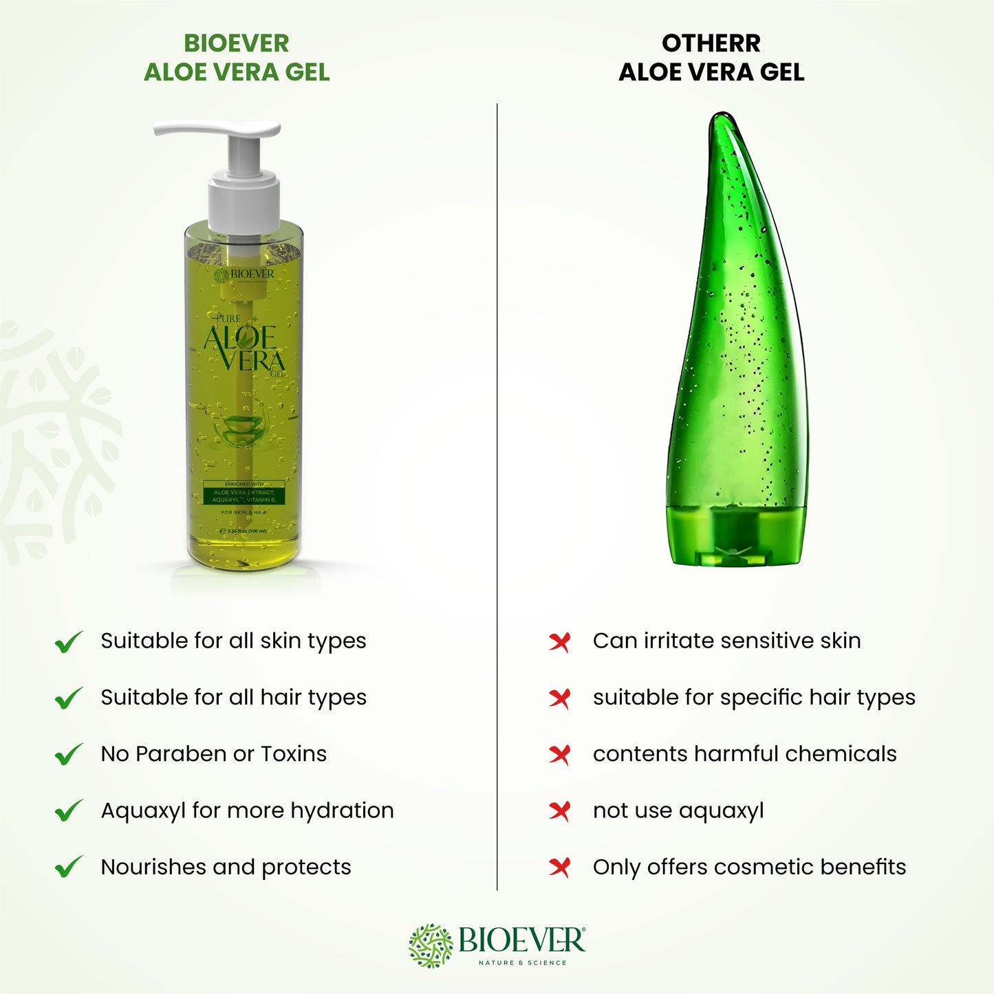 Bioever Aloe Vera Gel – Multipurpose Skin & Hair Care, 100g