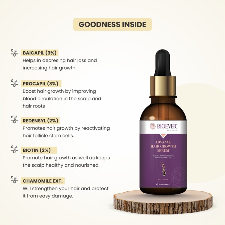Advanced Hair Growth Serum | Powered with 2%redensyl ,3% biacapil , 3% procapil ,2% biotin | Reactivate Hair Cells, Improves Hair Density & Promotes Hair Growth | Paraben & Sulfate Free | 50ml