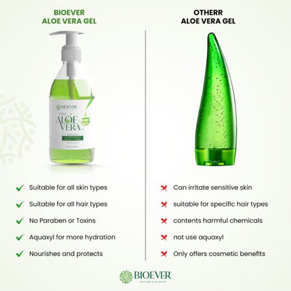 Pure Aloe Vera Gel for Hydrating, Repair Skin & Hair – Aloe Vera extract, Aquaxyl, Vitamin E – 300ml.