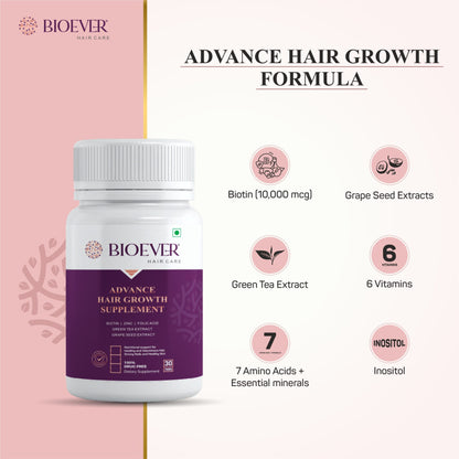 Bioever Biotin Tablets for Hair Growth & Hair Fall Control (30 Tablets)