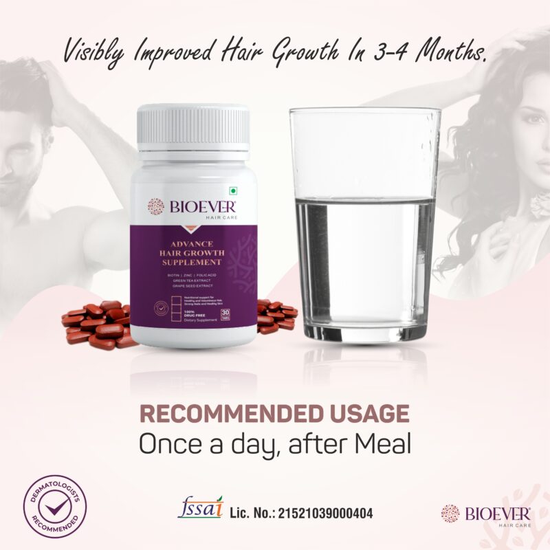 Bioever Biotin Tablets for Hair Growth & Hair Fall Control (30 Tablets)