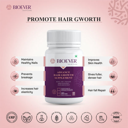 Bioever Biotin Tablets for Hair Growth & Hair Fall Control (30 Tablets)