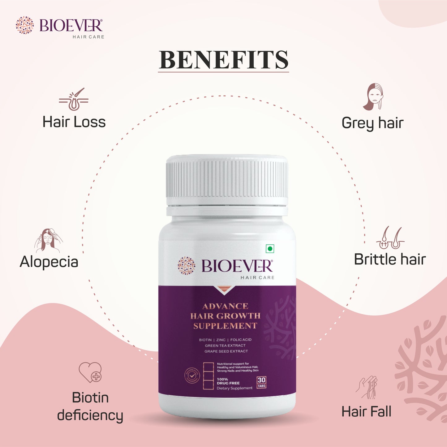 Bioever Advanced Biotin Tablets 10000 mcg for Hair Growth with Multivitamins (60 Tablets) – For Men & Women