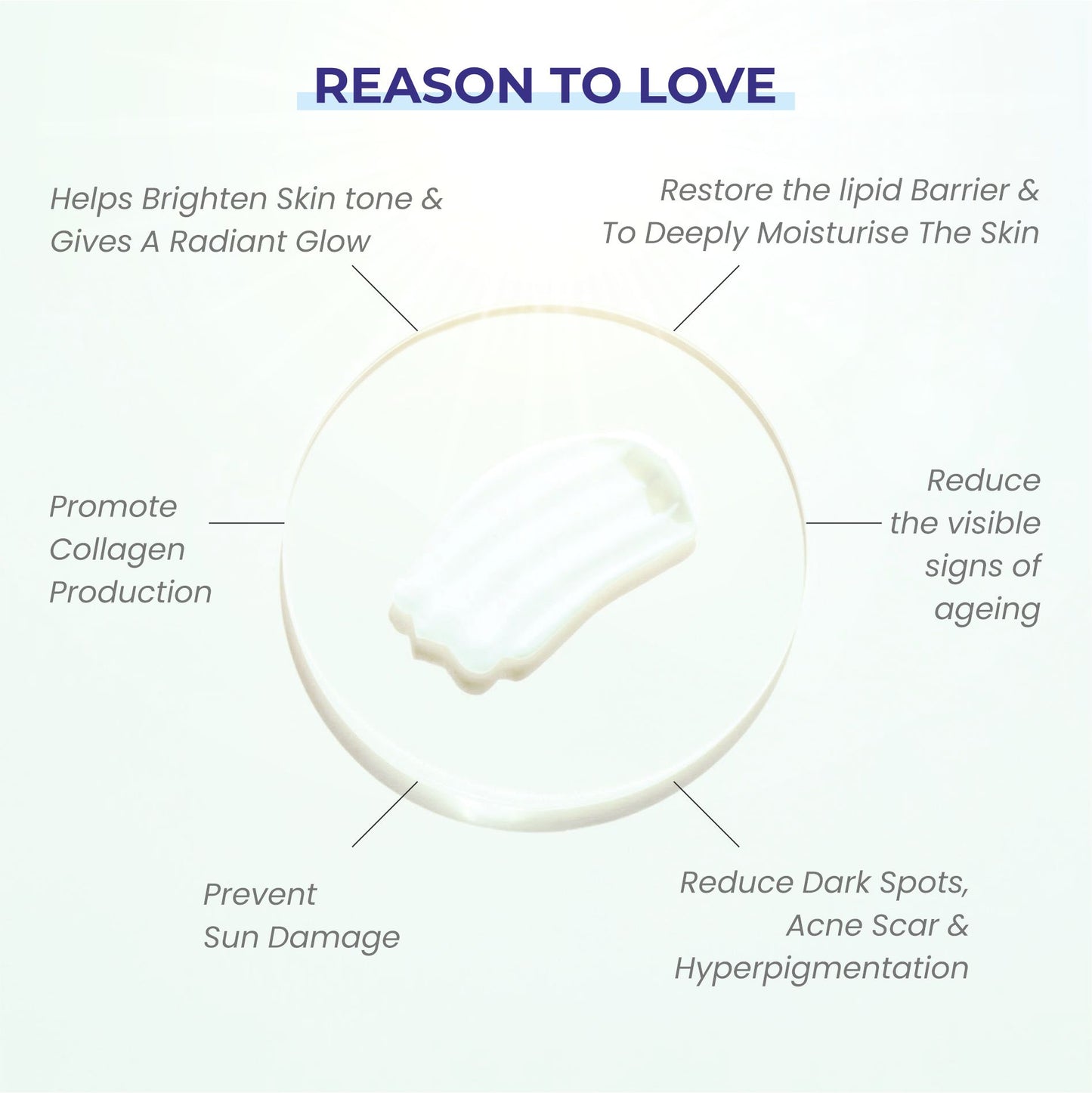 Bioever Brightening Day Cream for Daily Use I Day Protection SPF 15-50ml | for Dark Spots,Hyperpigmentation ,Uneven Skin Tone | All skin types | Sepiwhite MSH,Kakadu Plum Extract ,Kojic acid , Chamomile Ext.