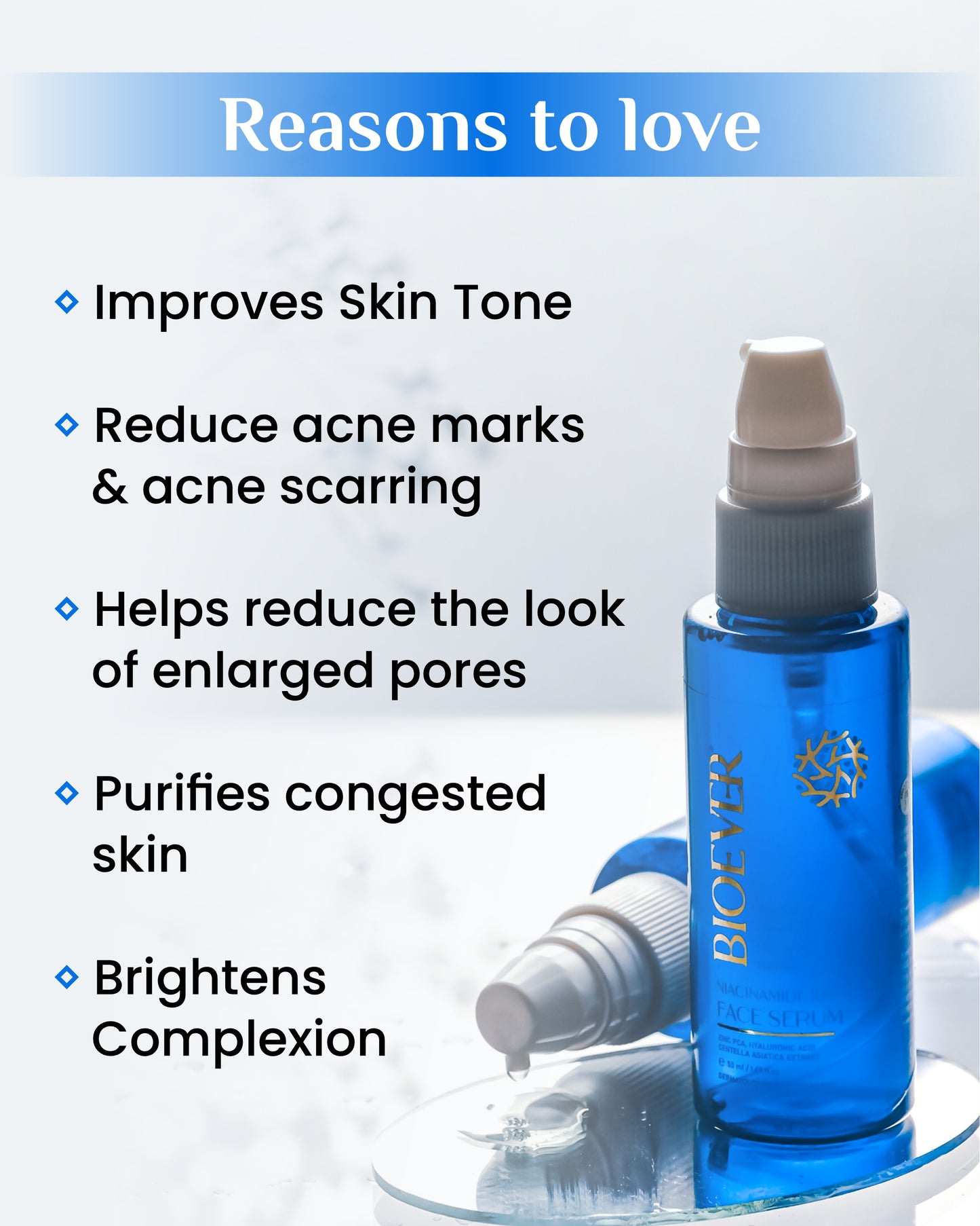 Bioever 10% Niacinamide Face Serum With Cica, Zinc PCA & Hyaluronic Acid for Clear, Blemish Free, Bright Skin. All Skin Types - 50ml
