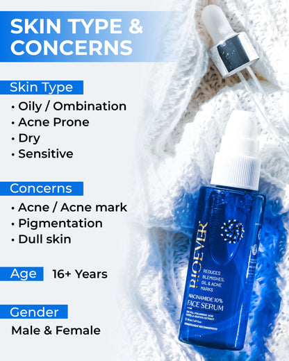 Bioever 10% Niacinamide Face Serum With Cica, Zinc PCA & Hyaluronic Acid for Clear, Blemish Free, Bright Skin. All Skin Types - 50ml