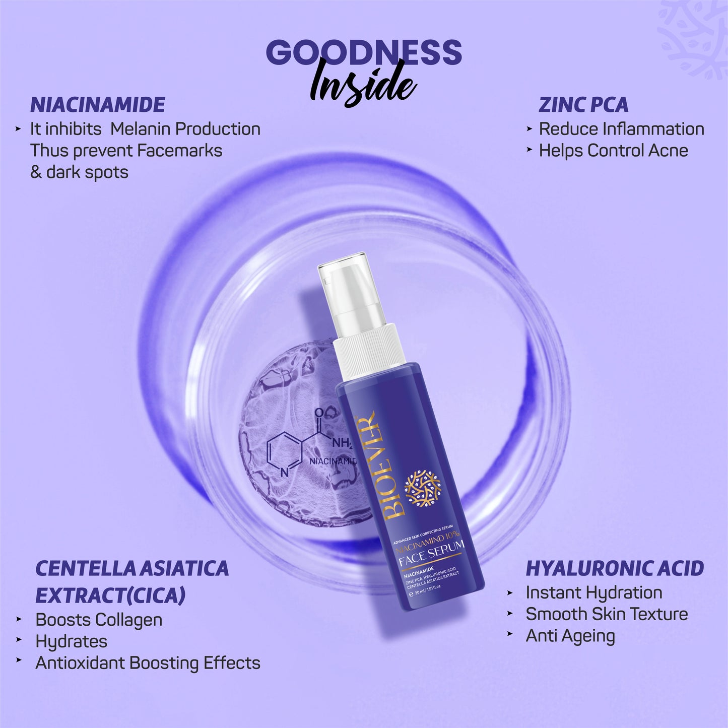 Bioever 10% Niacinamide Face Serum With Cica, Zinc PCA & Hyaluronic Acid for Clear, Blemish Free, Bright Skin. All Skin Types - 50ml