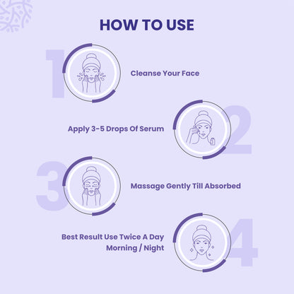 Bioever 10% Niacinamide Face Serum With Cica, Zinc PCA & Hyaluronic Acid for Clear, Blemish Free, Bright Skin. All Skin Types - 50ml