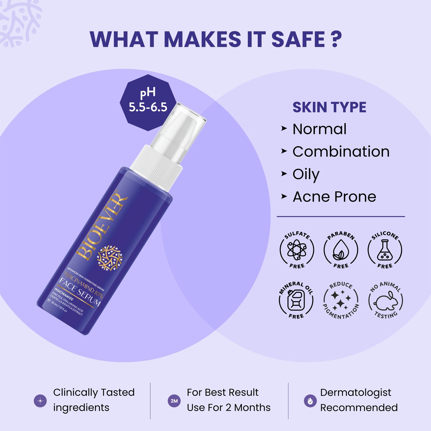 Bioever 10% Niacinamide Face Serum With Cica, Zinc PCA & Hyaluronic Acid for Clear, Blemish Free, Bright Skin. All Skin Types - 50ml