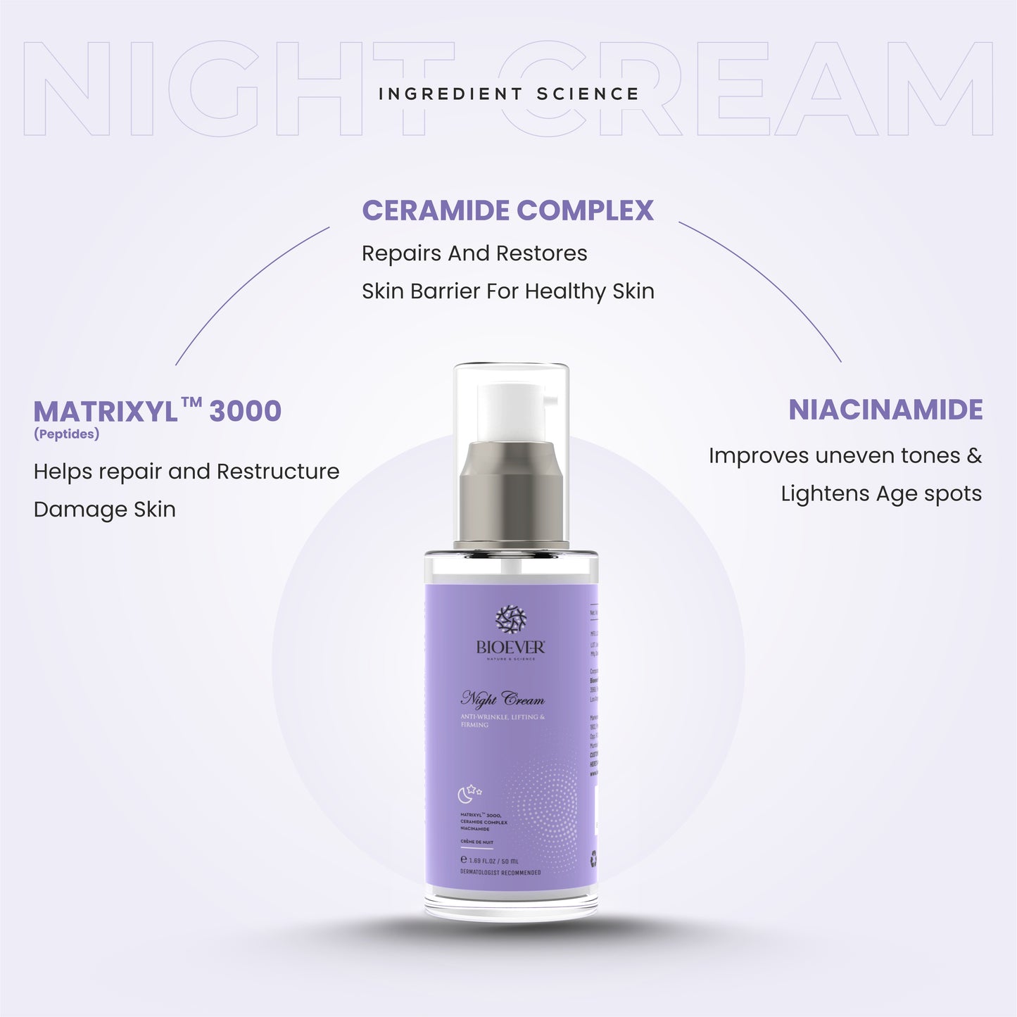 Bioever Advance Anti-Aging Night Cream 50ml For Age Defying, Dark Spots, Uneven Skin Tone| Matrixyl -3000, Ceramide Complex Niacinamide