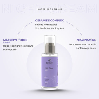 Bioever Advance Anti-Aging Night Cream 50ml For Age Defying, Dark Spots, Uneven Skin Tone| Matrixyl -3000, Ceramide Complex Niacinamide
