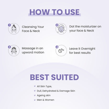 Bioever Advance Anti-Aging Night Cream 50ml For Age Defying, Dark Spots, Uneven Skin Tone| Matrixyl -3000, Ceramide Complex Niacinamide