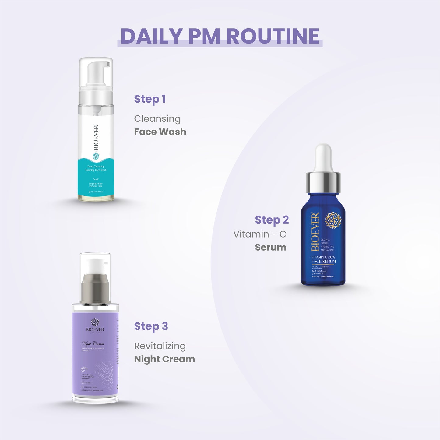 Bioever Advance Anti-Aging Night Cream 50ml For Age Defying, Dark Spots, Uneven Skin Tone| Matrixyl -3000, Ceramide Complex Niacinamide