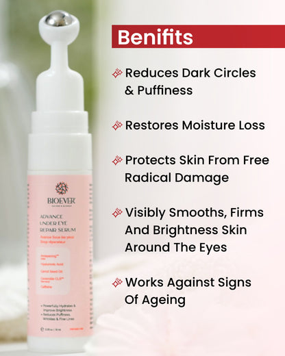 Bioever Under Eye Serum for Dark Circles, Puffiness & Fine Lines – Caffeine & Hyaluronic Acid