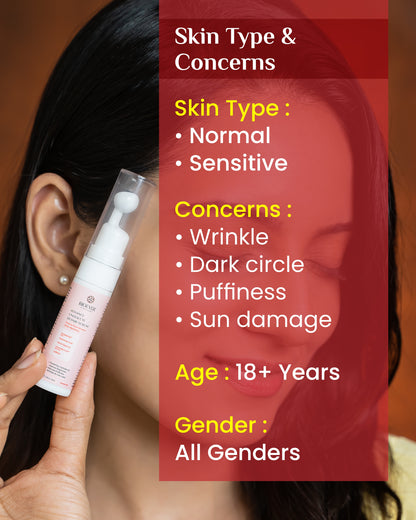 Bioever Under Eye Serum for Dark Circles, Puffiness & Fine Lines – Caffeine & Hyaluronic Acid