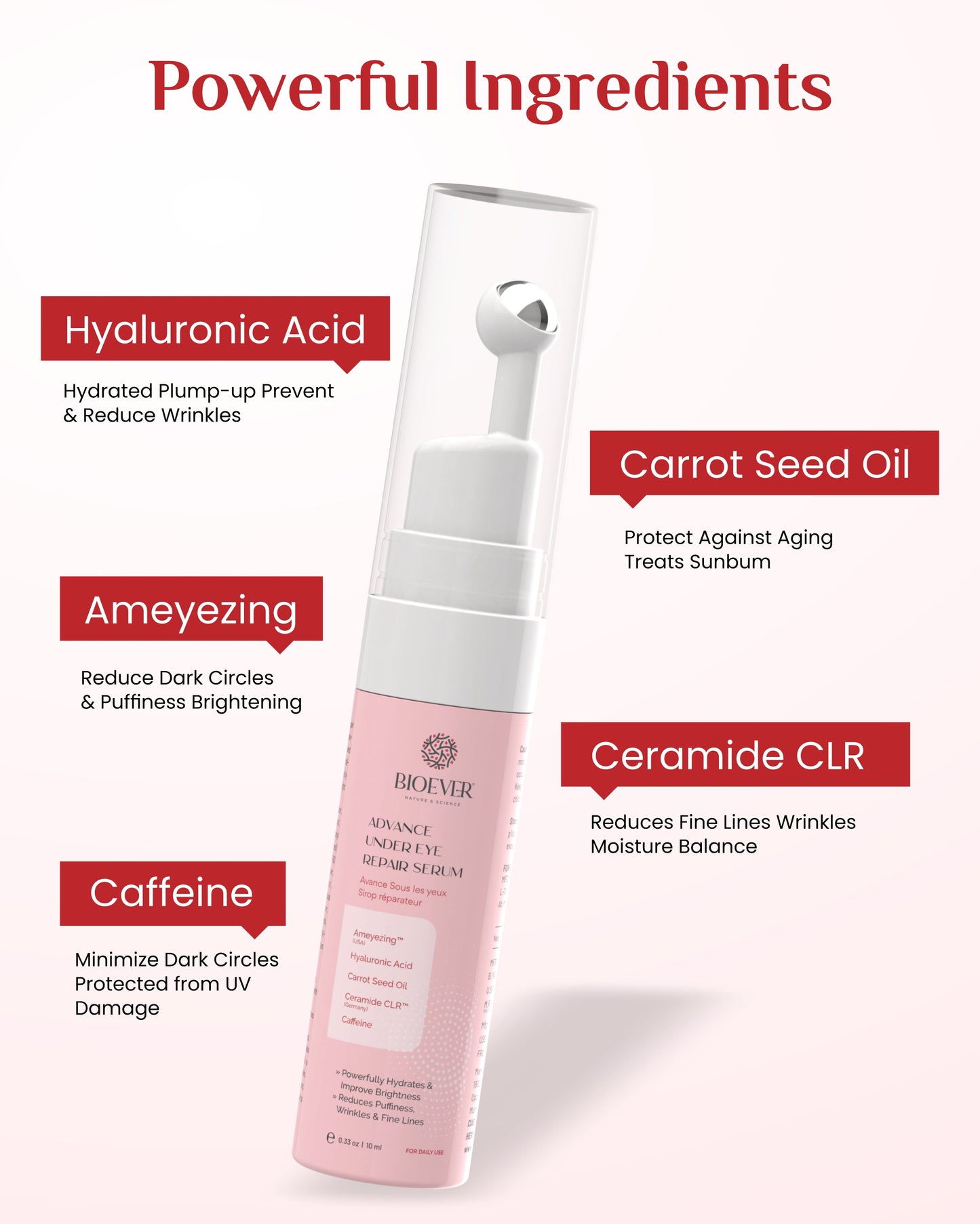 Bioever Under Eye Serum for Dark Circles, Puffiness & Fine Lines – Caffeine & Hyaluronic Acid