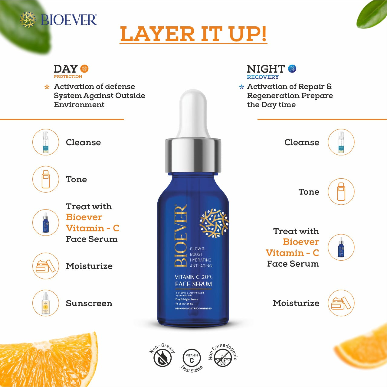 INCREASES COLLAGEN PRODUCTION             SOFT & SMOOTH SKIN  DIMINISHES AGE SPORT IMPROVES SKIN TON BRIGHTER, HEALTHER Bioever Glow and Boost Hydrating Anti Ageing Face Serum, Vitamin C (30 ml)
