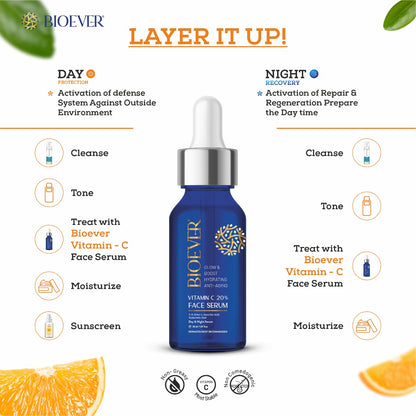 INCREASES COLLAGEN PRODUCTION             SOFT & SMOOTH SKIN  DIMINISHES AGE SPORT IMPROVES SKIN TON BRIGHTER, HEALTHER Bioever Glow and Boost Hydrating Anti Ageing Face Serum, Vitamin C (30 ml)