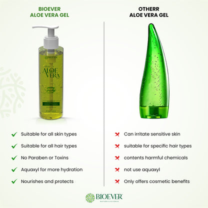 Bioever Aloe Vera Gel – Multipurpose Skin & Hair Care, 100g